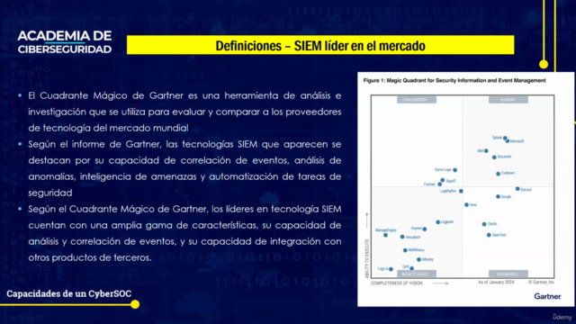 Curso táctico: Conociendo la Capacidad SIEM – Screenshot 1
