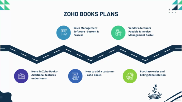 Zoho Advanced Certificate in Accounting&Warehouse Management – Screenshot 1