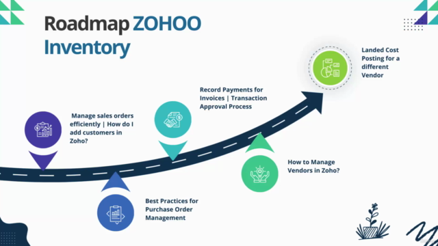 Zoho Advanced Certificate in Accounting&Warehouse Management – Screenshot 4