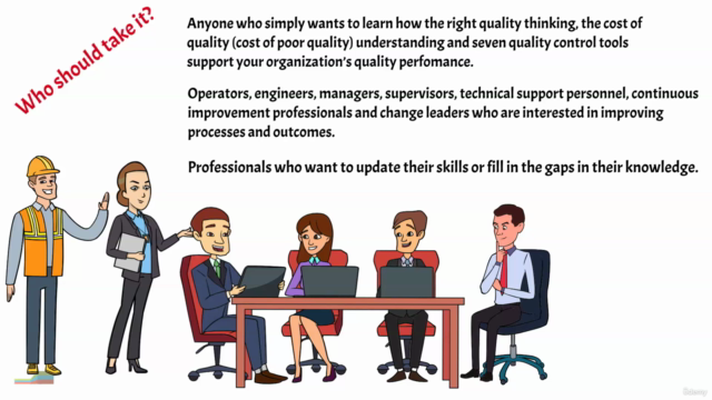 Seven Quality Control Tools and Cost of Poor Quality – Screenshot 4