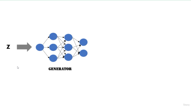 Mastering Generative AI with PyTorch: Hands-on Experience – Screenshot 1