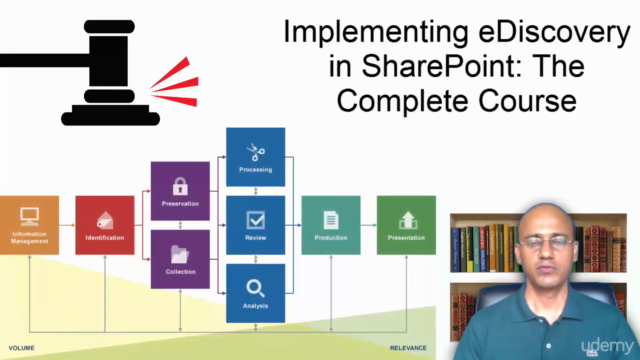 Implementing eDiscovery in SharePoint: The Complete Course - Screenshot_01