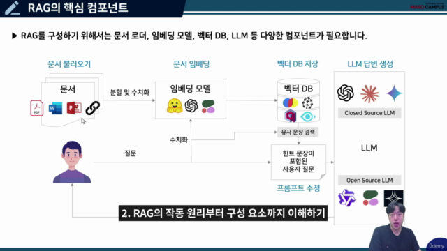 Gen AI RAG 실전 가이드, Langchain을 활용한 AI 챗봇 완전정복 – Screenshot 1