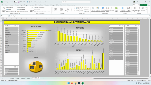 Tabelle Pivot e Dashboard dinamiche in Microsoft Excel – Screenshot 2