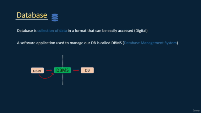 Mastering SQL with MySQL: From Basics to Advanced – Screenshot 4