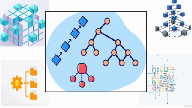 Data Structures Made Easy for Beginners – Screenshot 4