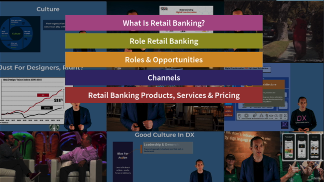 Retail Banking: Foundations For Bankers – Screenshot 4