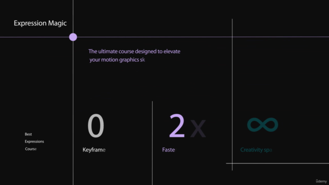 After Effects Expressions | Expression Magic – Screenshot 4