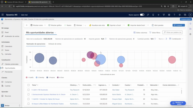 Curso Microsoft Dynamics 365 para Principiantes (CRM) – Screenshot 3