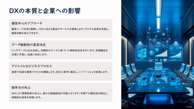 DX人材育成のための完全ガイド(AI、IoT、クラウド、ブロックチェーン、VR、AR、各種デジタル技術) – Screenshot 1