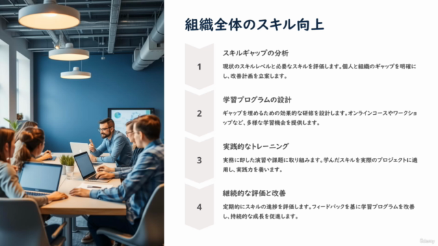 DX人材育成のための完全ガイド(AI、IoT、クラウド、ブロックチェーン、VR、AR、各種デジタル技術) – Screenshot 3