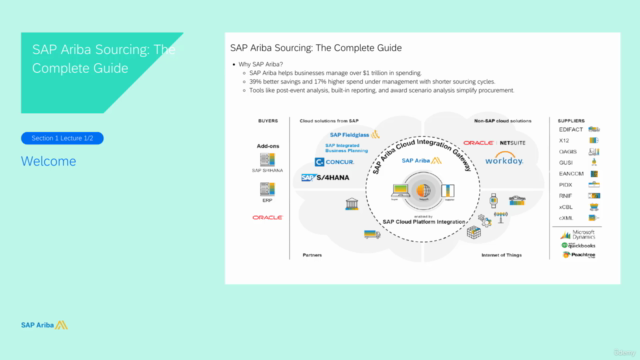 The Complete SAP Ariba Sourcing Masterclass (2025 Edition) – Screenshot 4