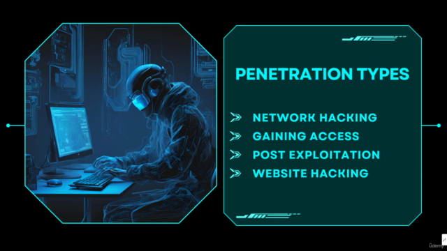 Learn Ethical Hacking Beginner to Advanced 2025 – Screenshot 1