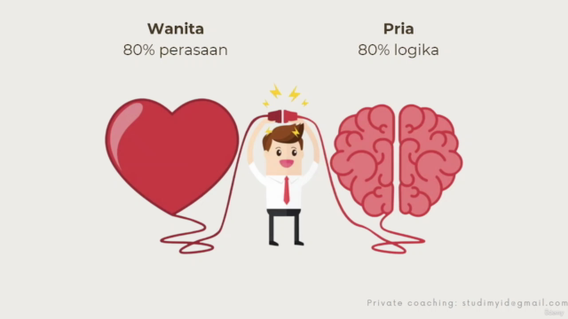 High Value Woman: Seni Buat Pria Mengejar & Mencintai Anda – Screenshot 2