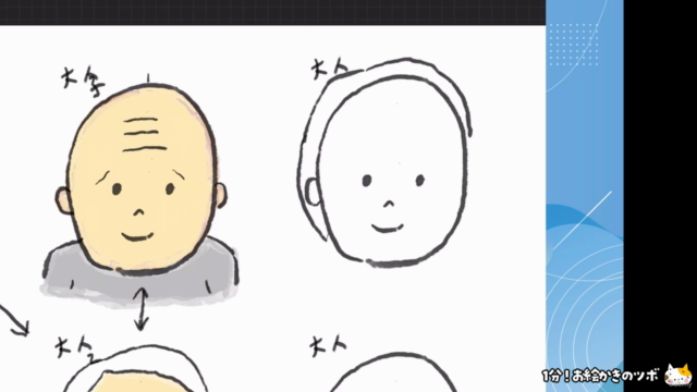 1分！お絵かきのツボ – Screenshot 4