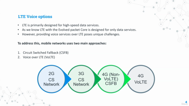 CSFB in 4G Networks: Comprehensive Circuit Switch Fallback – Screenshot 2