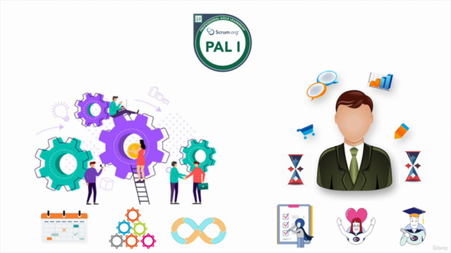 PAL I - Agile Leadership Certification Practice Exams – Screenshot 2