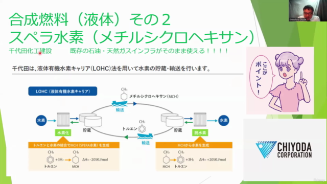 太陽エネルギーと炭酸ガスから作る合成メタンとスペラ水素が実用化。地球温暖化防止の根本対策が具体化 – Screenshot 3