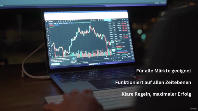 Praxiskurs Traden und Investieren mit der Ichimoku Cloud – Screenshot 3