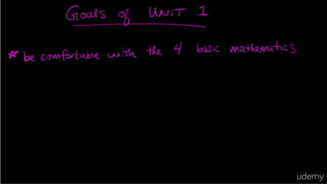 HSE/GED/TASC/HiSET Prep: Math (Unit 1 - Arithmetic) – Screenshot 3
