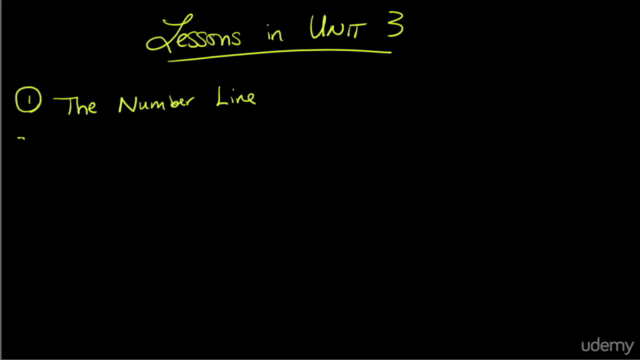HSE/GED/TASC/HiSET Prep: Math (Unit 3 - Negative Numbers) – Screenshot 1