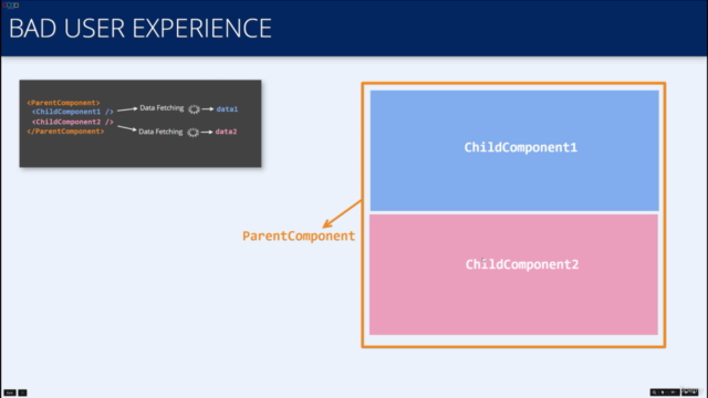 React Server Components – Screenshot 2