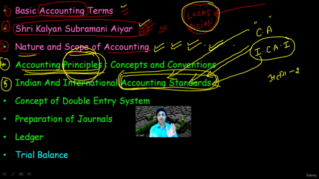 FINANCIAL ACCOUNTING (Beginning to Advance) – Screenshot 1