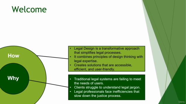 Introduction to Legal Design – Screenshot 2