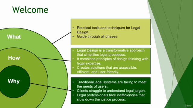 Introduction to Legal Design – Screenshot 3