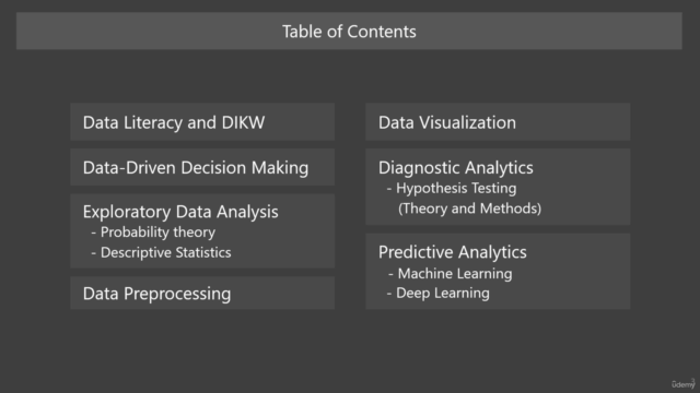 Data Science for Everyone – Screenshot 4
