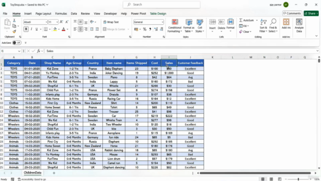 PowerBI & DAX-A Complete Course (Basic to Advance- 29 Hours) – Screenshot 1
