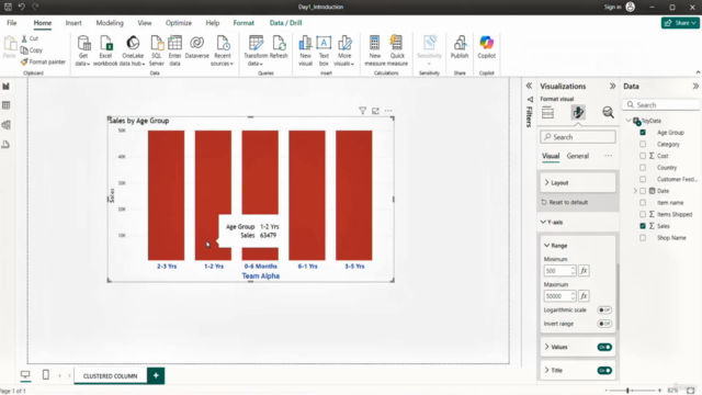 PowerBI & DAX-A Complete Course (Basic to Advance- 29 Hours) – Screenshot 3