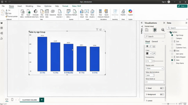 PowerBI & DAX-A Complete Course (Basic to Advance- 29 Hours) – Screenshot 4
