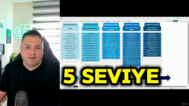 Excel ÇAPRAZARA (XLOOKUP) Eğitim Seti - A'dan Z'ye Uygulama – Screenshot 3