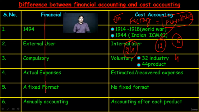 Cost Accounting (ADVANCE) – Screenshot 4