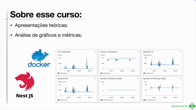 Crie apps com NestJS no AWS ECS e Fargate com AWS CDK – Screenshot 1