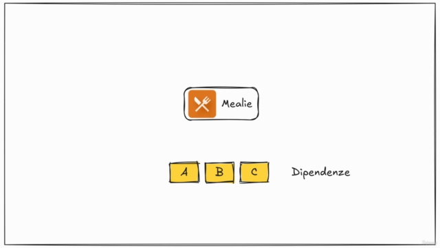 Docker Per Comuni Mortali – Screenshot 1