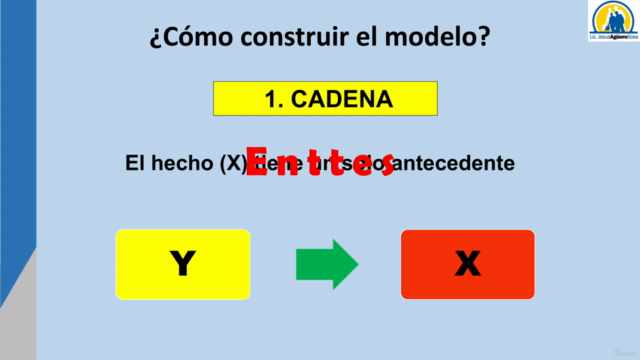 Investigación de accidentes laborales – Screenshot 2