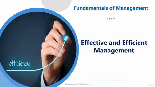 Fundamentals of Management أساسيات الإدارة – Screenshot 3