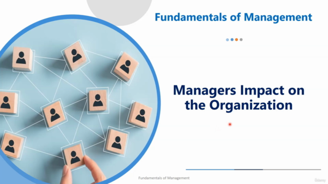Fundamentals of Management أساسيات الإدارة – Screenshot 4