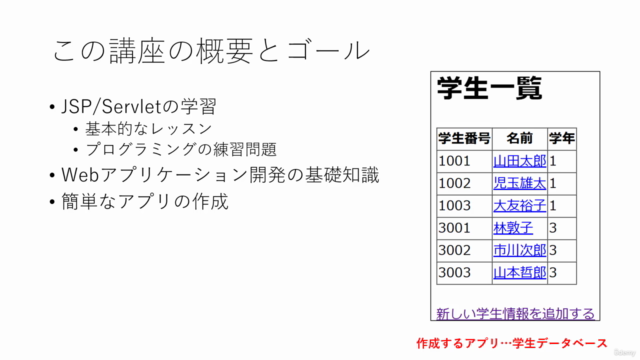 JSP/Servletで作るはじめてのWebアプリケーション – Screenshot 2