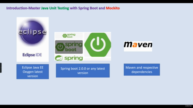 Begin with Junit testing with Spring boot and Mockito – Screenshot 4