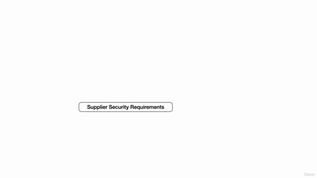 Master Secure Software Development : Complete CSSLP Guide – Screenshot 4