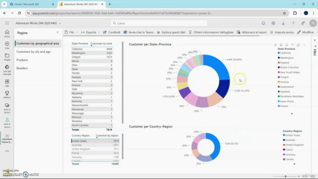 Power BI Data Analysis + Microsoft certification – Screenshot 2