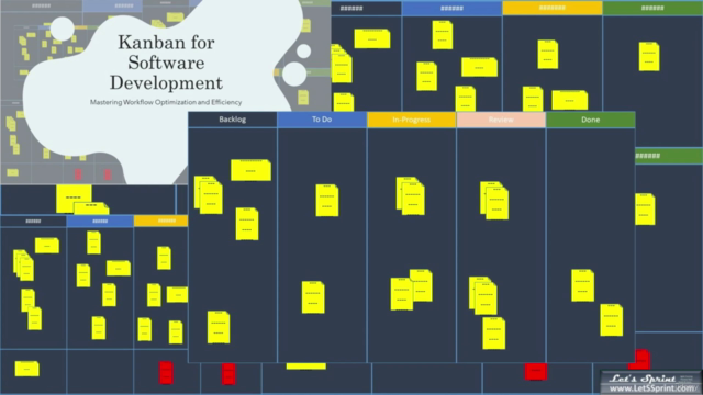 Kanban for Software Development – Screenshot 1
