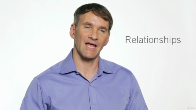 A Complete Guide to Building Your Network by Keith Ferrazzi - Screenshot_01