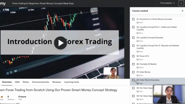 Forex Trading for Beginners: Smart Money Concepts Made Easy – Screenshot 2