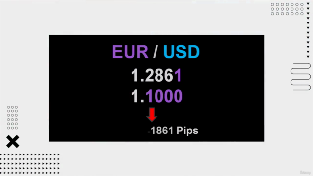 Escuela de Trading: FOREX y Opciones Binarias – Screenshot 1