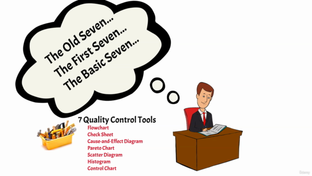 Seven Quality Control Tools to improve everyday performance. – Screenshot 2