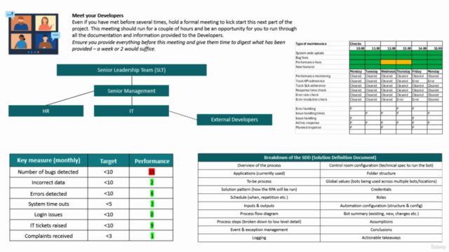 Automation Project 5: Deliver & control the RPA solution – Screenshot 1